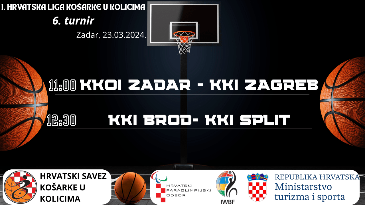 U Subotu Finale Prije Finala KKOI Zadar KKI Zagreb Zadar TV