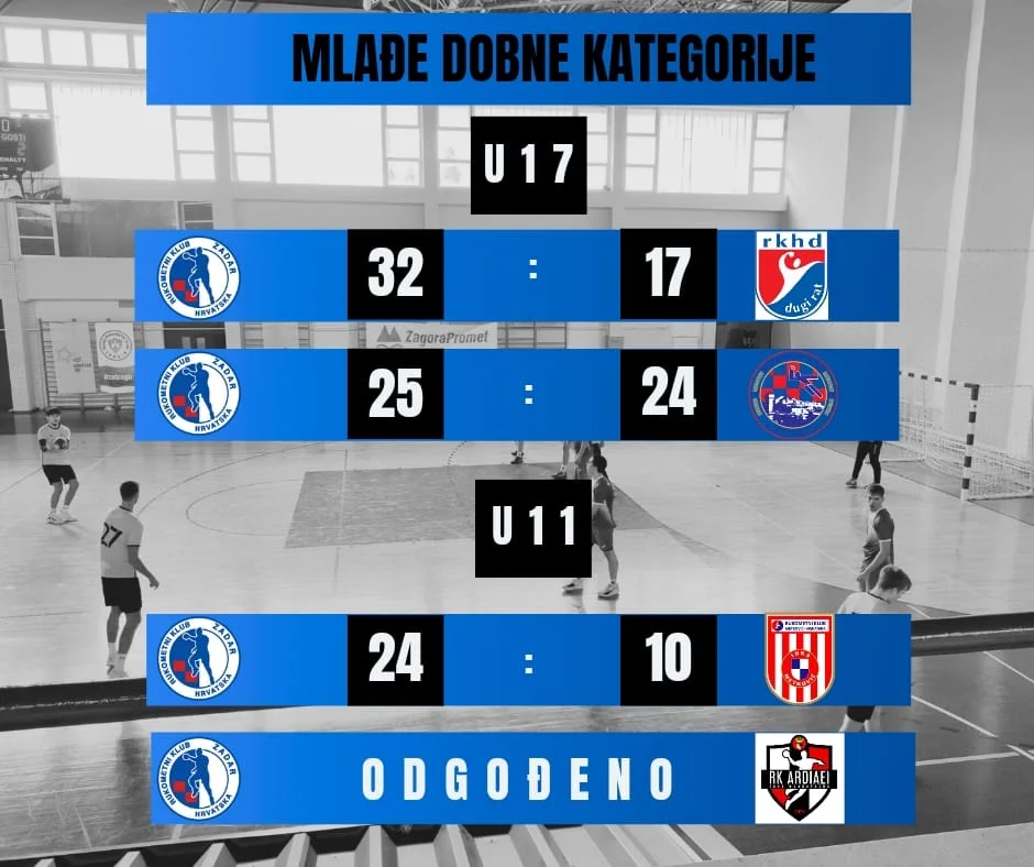 pobjeda-rk-zadar-1954-u17