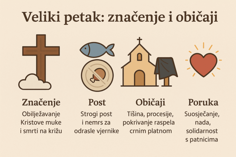 Raspeti Krist s upaljenim svijećama u mračnoj crkvi na Veliki petak.