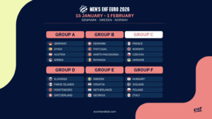 EHF_EURO_2026_skupine rukometne EHF EURO 2026 reprezentacije
