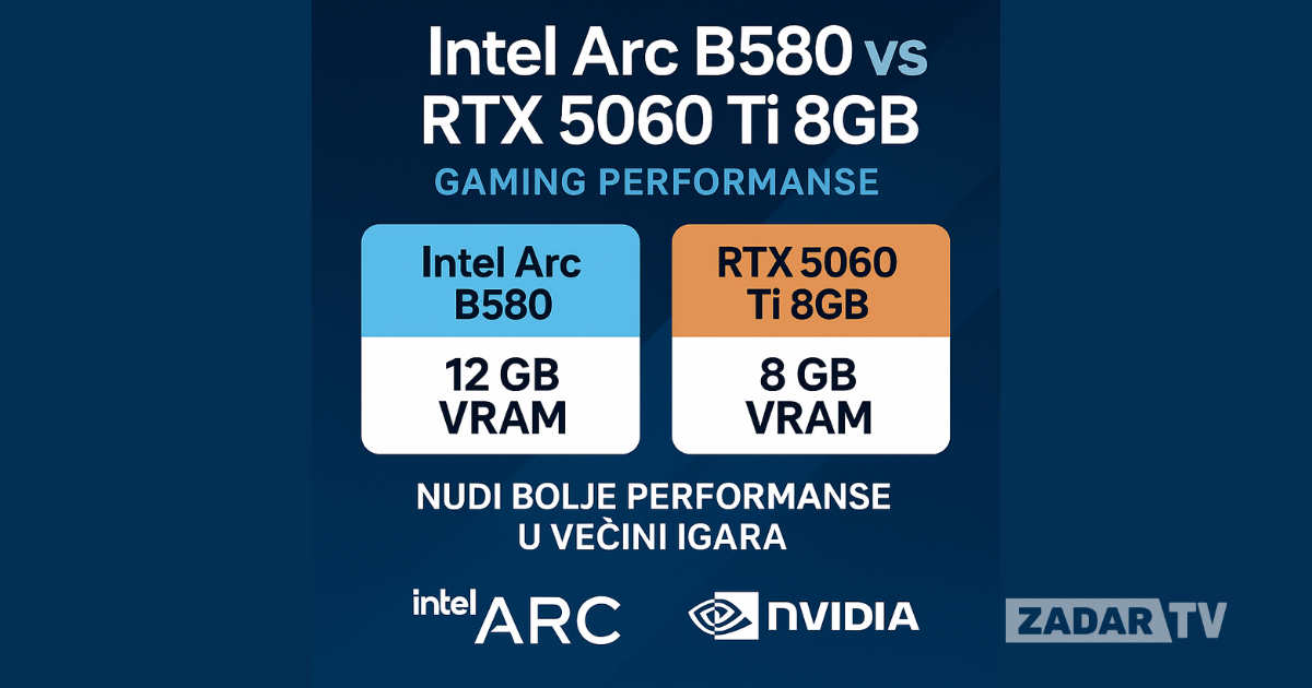 intel-arc-b580-vs-rtx-5060-ti-gaming-performanse