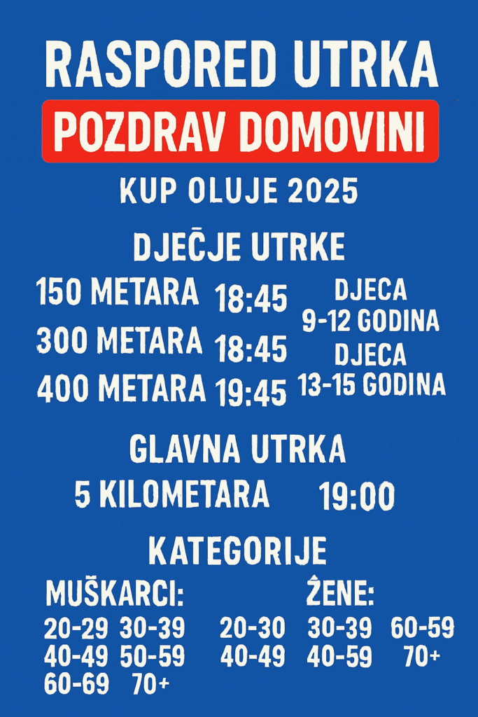 Start utrke Pozdrav Domovini kod dvorane Krešimir Ćosić u Zadru