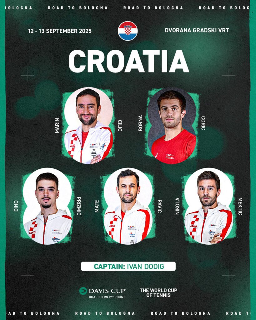 Ulaznice za Davis Cup u Osijeku 2025. između Hrvatske i Francuske