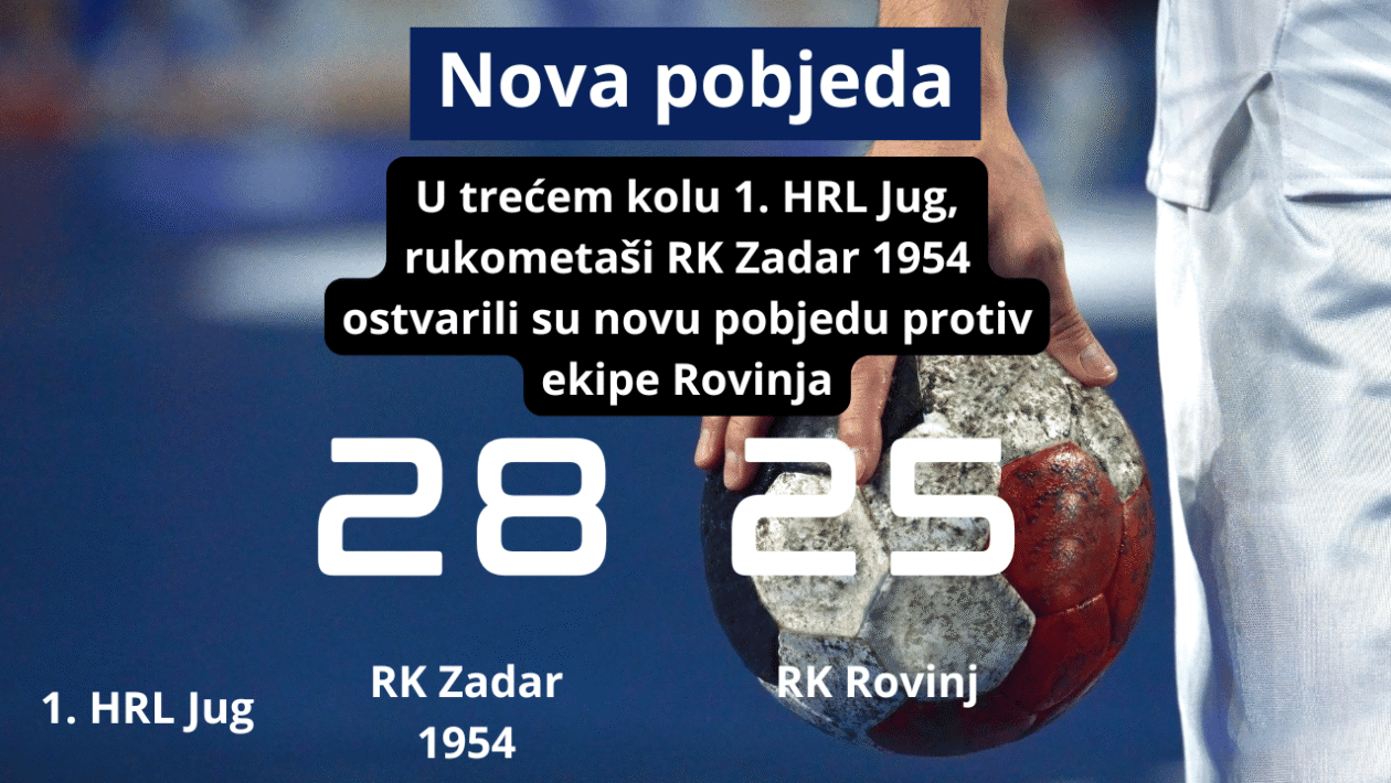 Vizual s naslovom Pobjeda RK Zadar 1954 nad Rovinjom u 3. kolu 1. HRL Jug, logotipom Zadar TV i ilustracijom rukometne lopte na plavoj pozadini