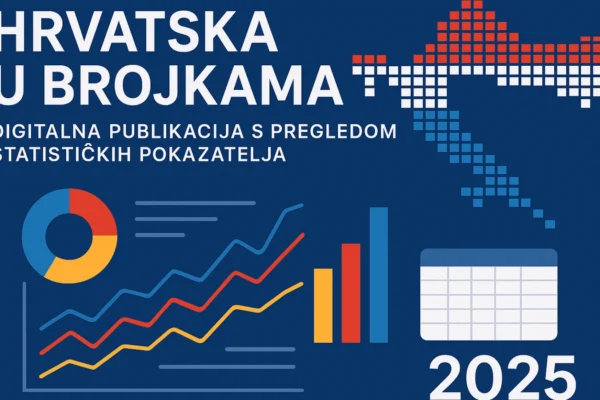 Vizualizacija statističkih podataka iz publikacije Hrvatska u brojkama 2025