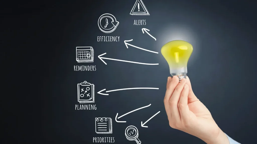 Kako razbiti veliki zadatak na male korake