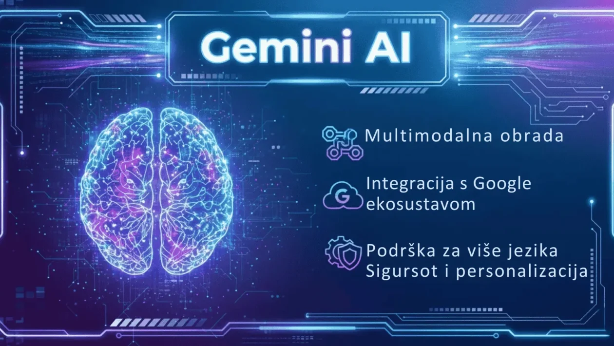 Infografika s ključnim značajkama Gemini AI alata