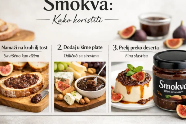 Ilustrativna fotografija za članak o smokva: kako je koristiti, čuvati i pripremiti