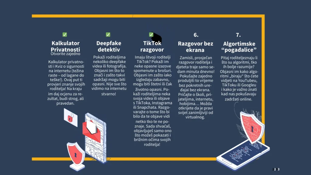 Prikaz edukativnih materijala za zaštitu djece na internetu, s naglaskom na sigurnost i digitalne navike mladih korisnika.