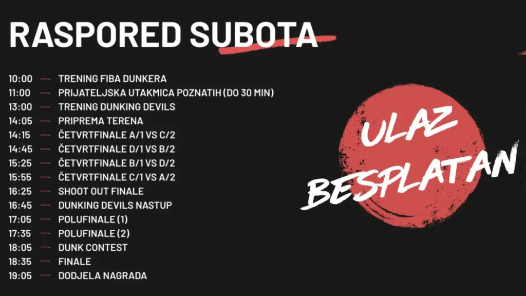 FIBA 3x3 World Tour turnir na lokaciji Pozdrav Suncu u Zadru