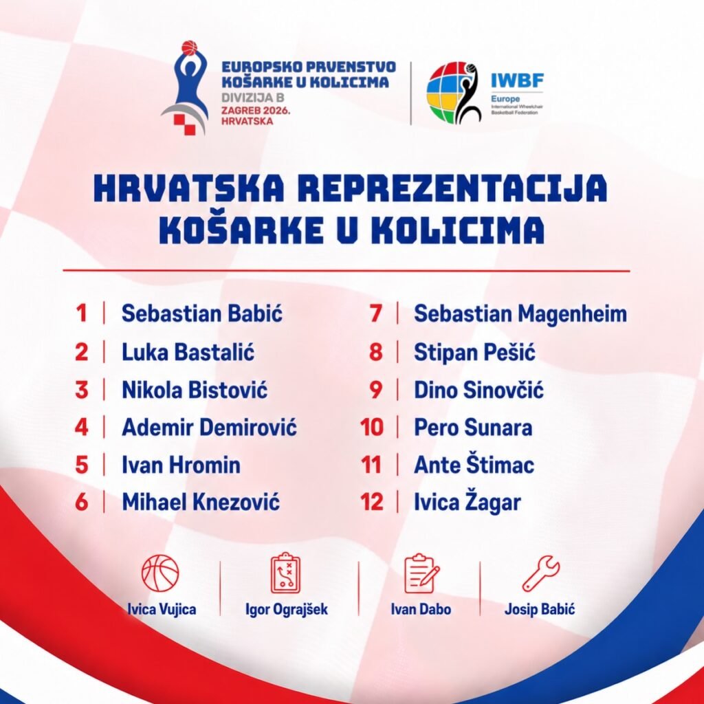 Hrvatska reprezentacija košarke u kolicima – popis igrača i stručnog stožera za Europsko prvenstvo Divizije B u Zagrebu 2026.