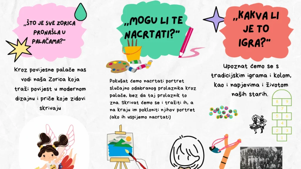 Zabavne Ljetne Radionice Zadar