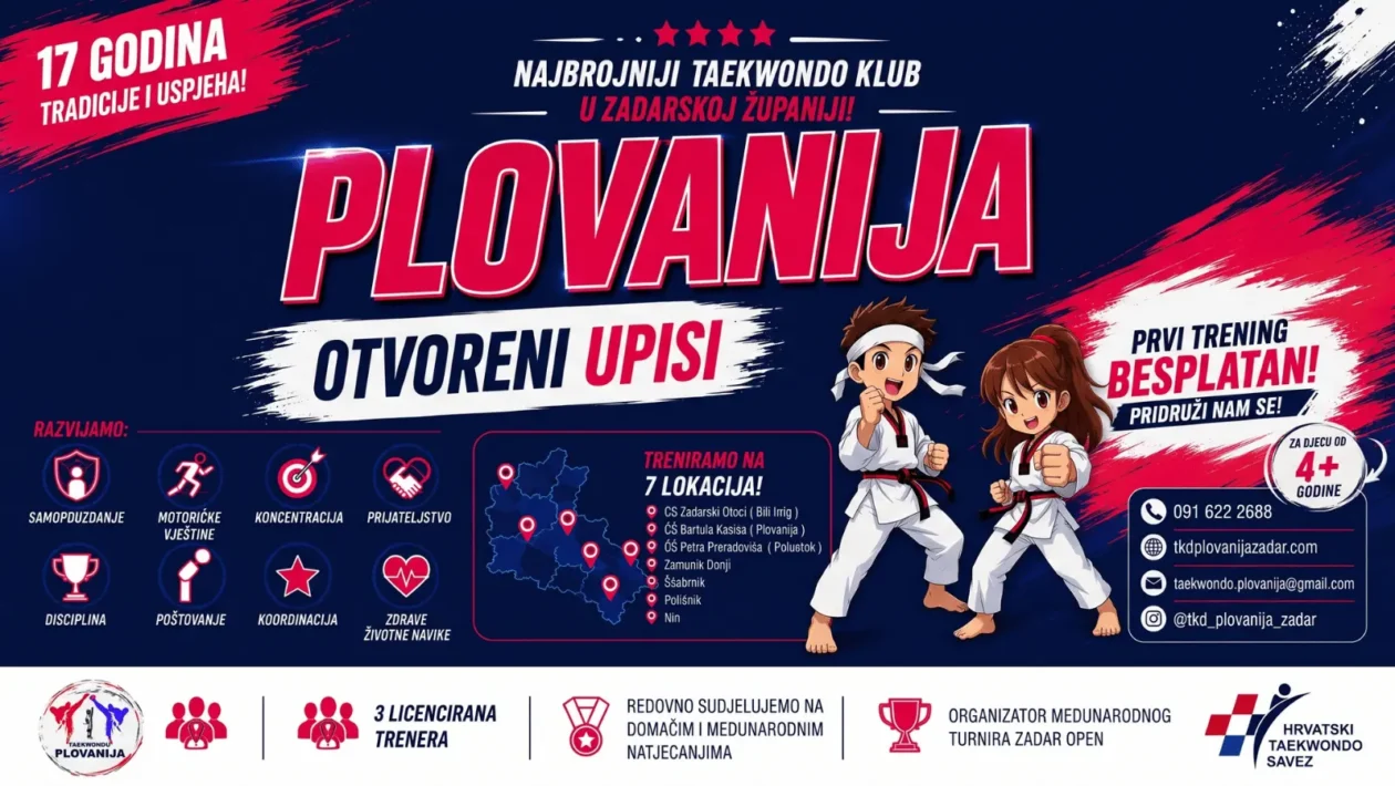 Taekwondo klub Plovanija otvorio upise za nove članove na sedam lokacija u Zadru i okolici