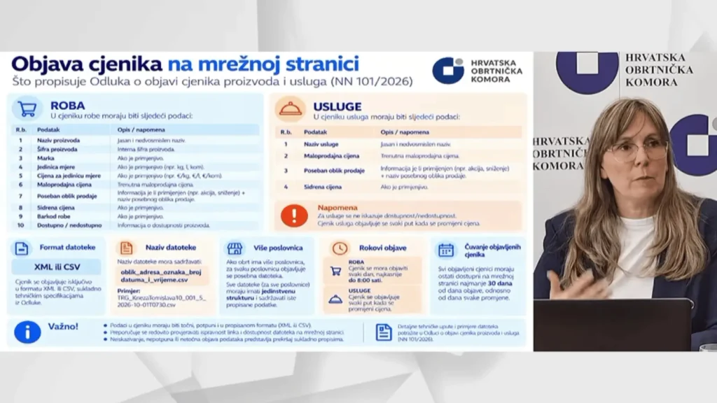 Nova pravila za isticanje dodatne cijene od 1 listopada 2026