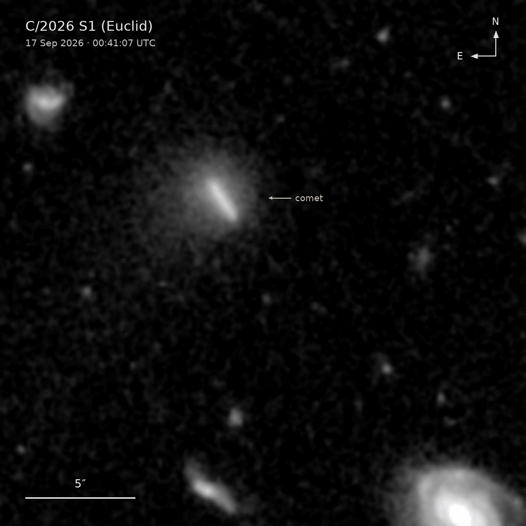 Komet C2026 S1 (Euclid)