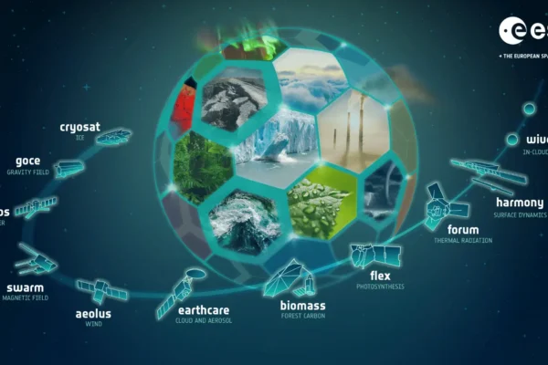 Svemirski program Zemlja ESA Earth Explorer