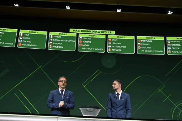 UEFA U19 Futsal EURO 2027 ždrijeb